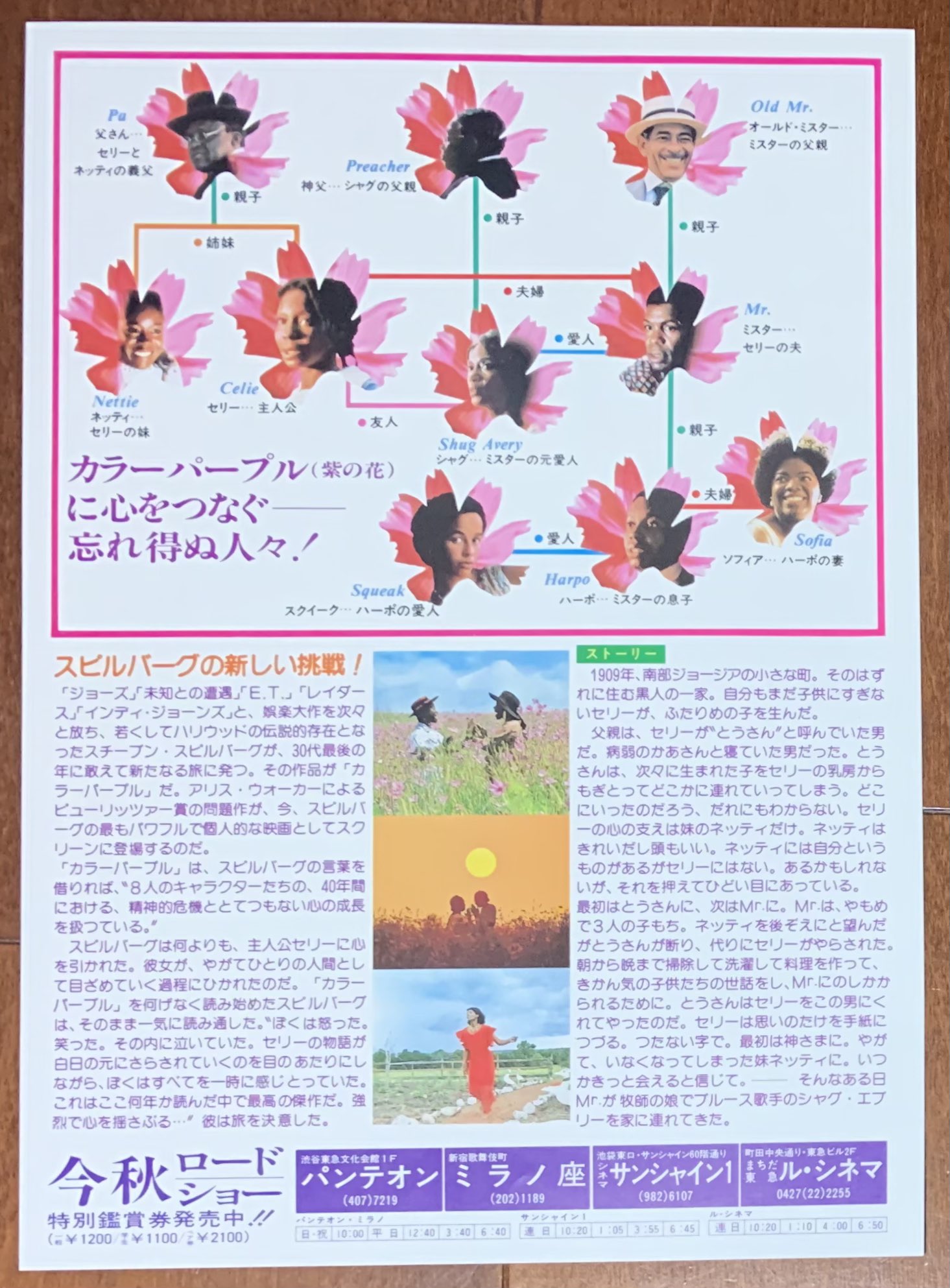 ファッションイメージと配色の相関関係