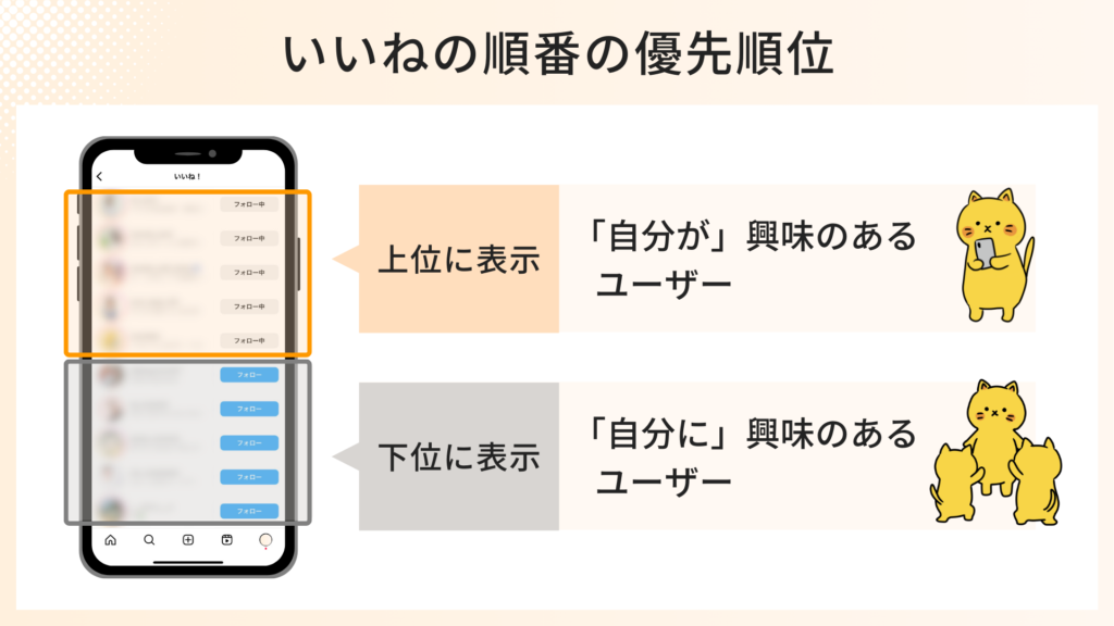 インスタで投稿順番の並び替えや入れ替えはできる？インスタグラム使い方