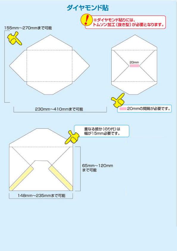 ビジネス封筒の基礎知識と注意点高品質で格安印刷通販ならJBF