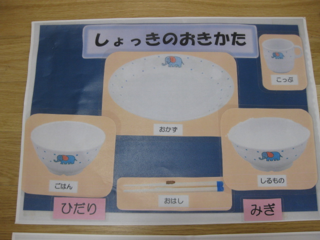 さくら・きく・ふじ組