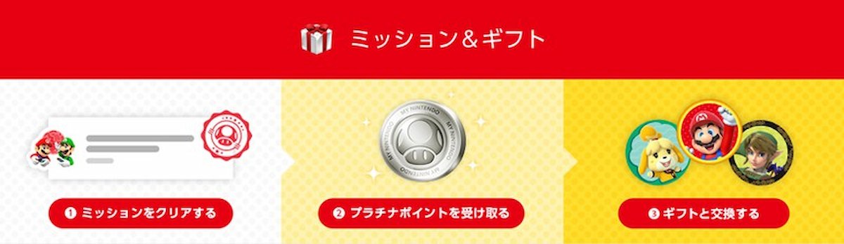ピクミン』キッチンクロスやエコバッグなどのグッズや『ピクミン4』のアイコンパーツがプラチナポイント交換に登場ゲーム・エンタメ最新情報のファミ通.com