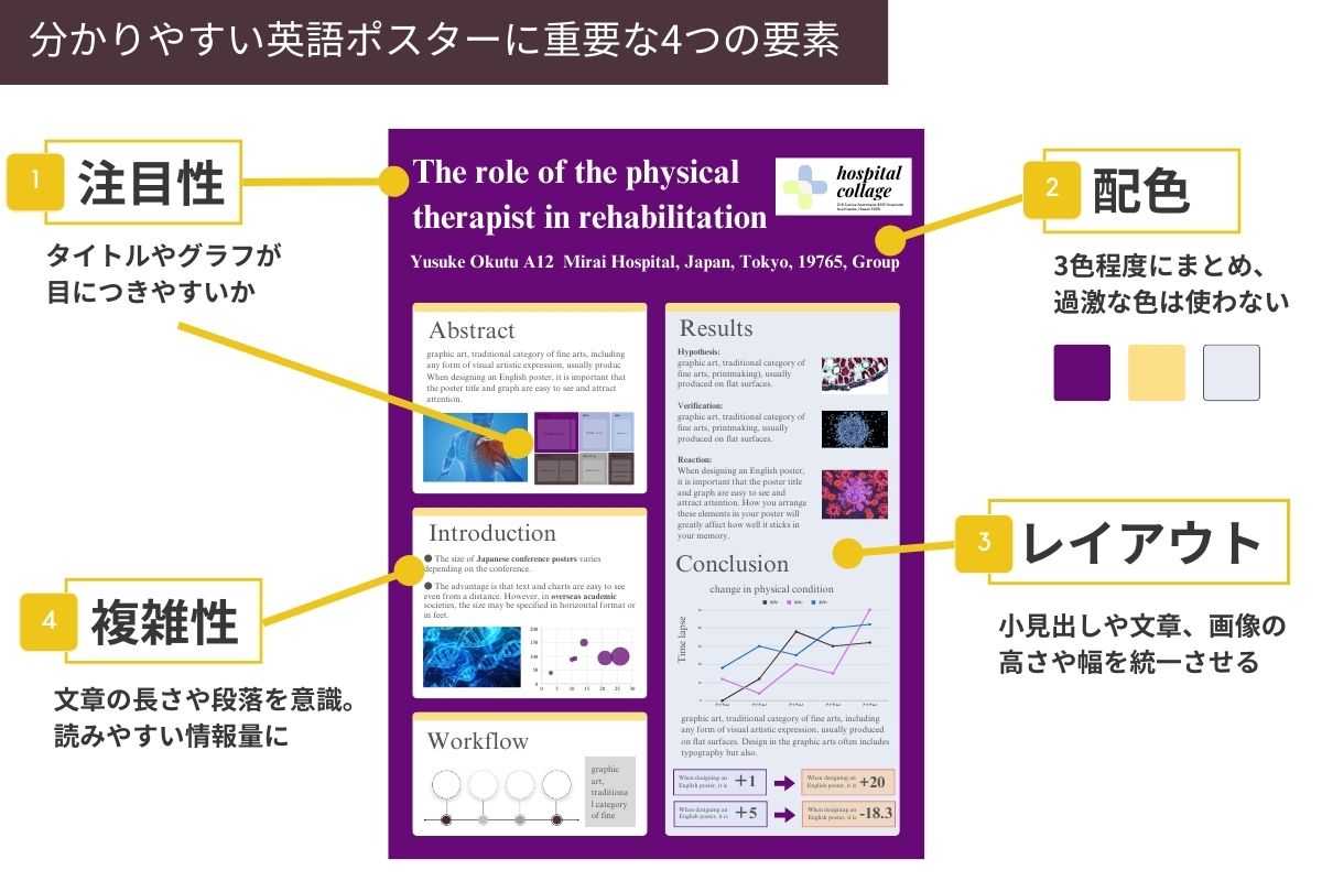 チラシ制作事例 – 英語教室の生徒募集チラシデザインASOBOAD