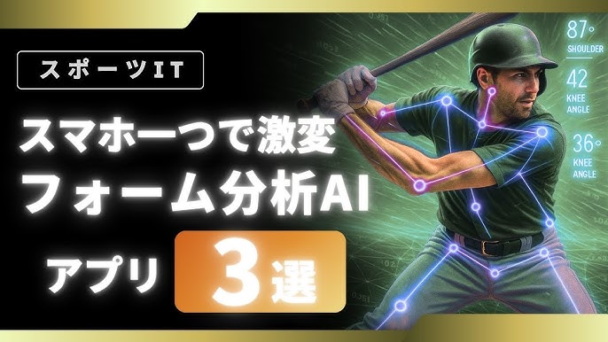 AIによるマーカーレス3D動作解析アプリ - SPLYZA Motion スプライザモーション