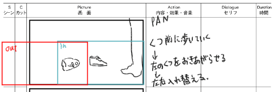 アニメーションにカメラワークと音声を付ける 