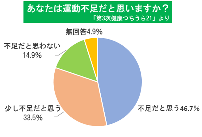 土浦人妻浮気現場（桜町(土浦市)/ヘルス）