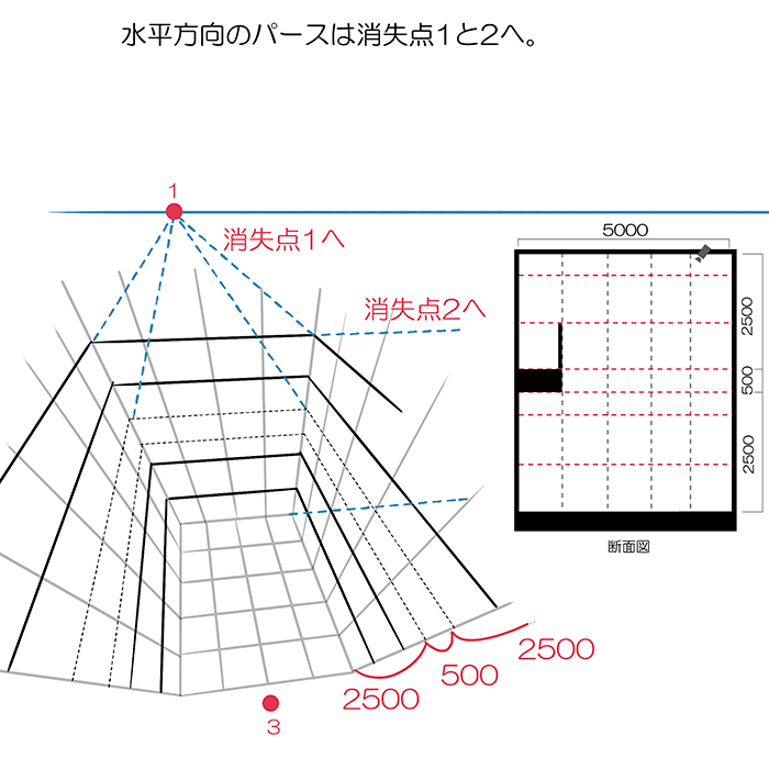 遠藤正明 アニメーターon X: 