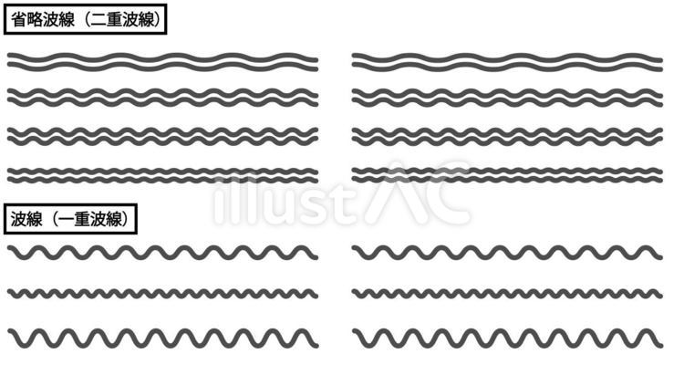 PowerPointで波線・省略線をグラフやマクロで描く神業PPDTP