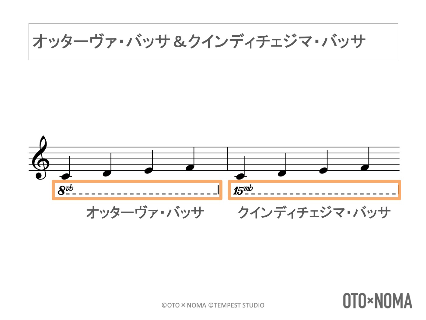音楽用語 反復記号7種まとめ楽譜繰り返しも怖くない！MusicaMusik