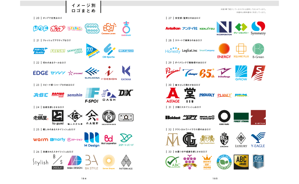 ロゴデザインペライチなんでもマーケット