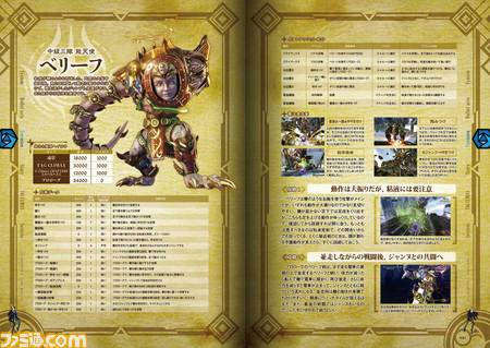 ベヨネッタSP- 大乱闘スマッシュブラザーズWiki