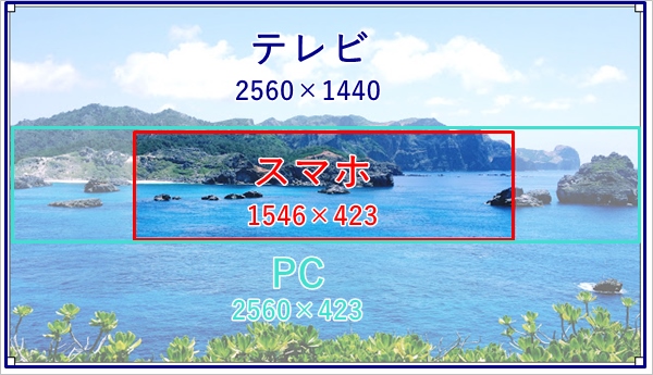 ヘッダー画像の設定 - 企業サイト向け WordPress テーマ 設定マニュアル