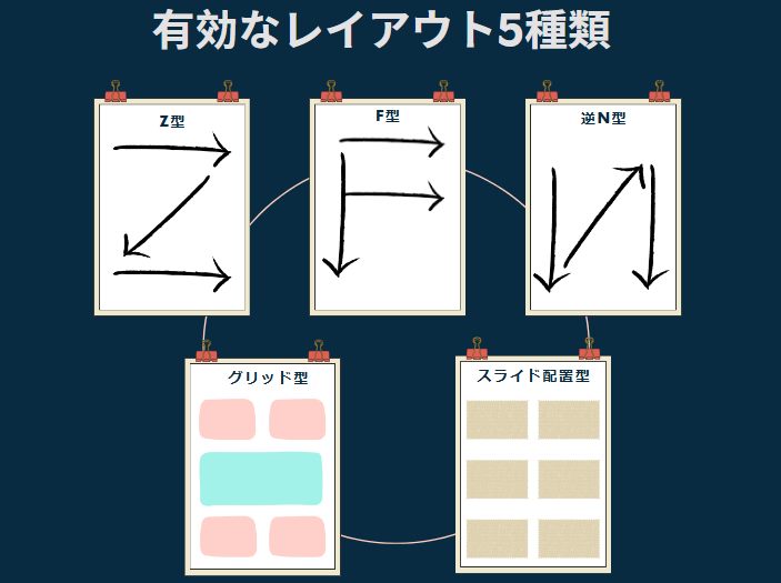 学会ポスター作成のヒント PowerPoint サイビッグネットのお役立ちブログ