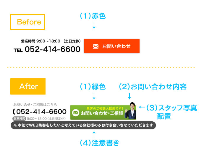 問合せ訴求エリアにバナーを設置できるようになりました - 学習塾専用HP作成サービス「chotto」のブログ