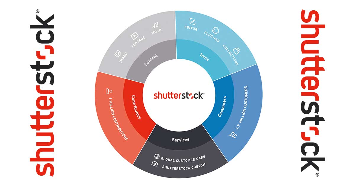 シャッター」の写真素材607,780件の無料イラスト画像Adobe Stock