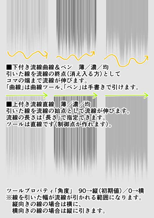 クリスタ 線画作成に便利!! 「曲線ツール」と「曲線定規」の特長と効果的な使い方 - Miku Love Net