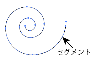 Illustratorで、ぐるぐる「渦巻き」を描く方法│CGDOORイラレ