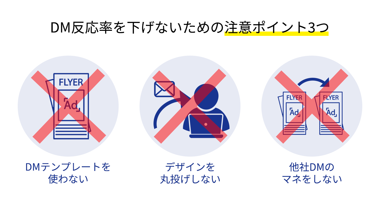 例文・デザイン例あり 不動産DMの効果的な作成方法セルマーケ