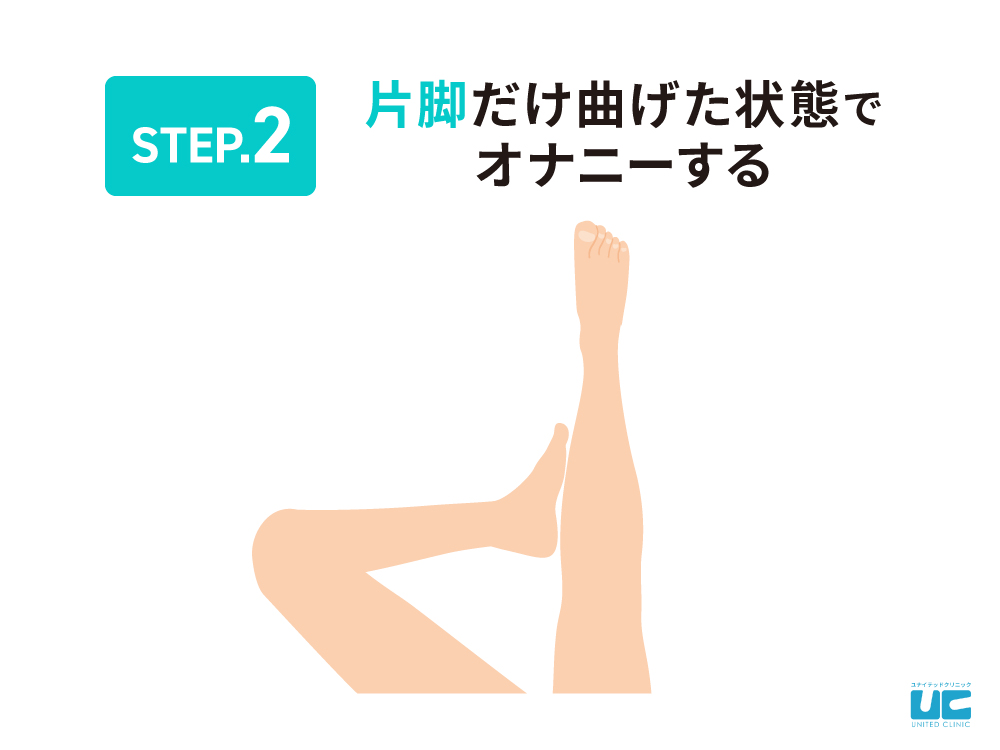 医師監修】自慰行為（オナニー）はAGA発症の原因になるか | AGA・抜け毛・薄毛治療のAGAメディカルケアクリニック【公式】