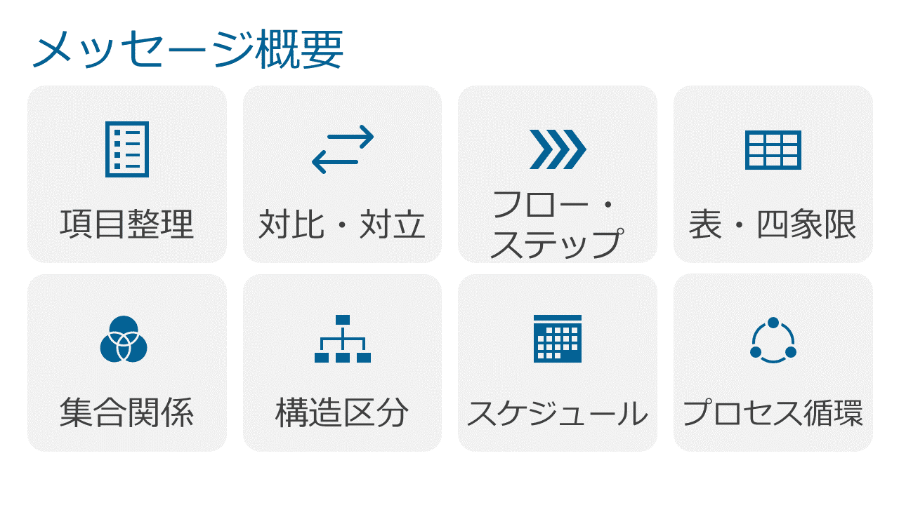 構造埋め込み型×対比型」で 子どもの思考を耕す – 東洋館出版社