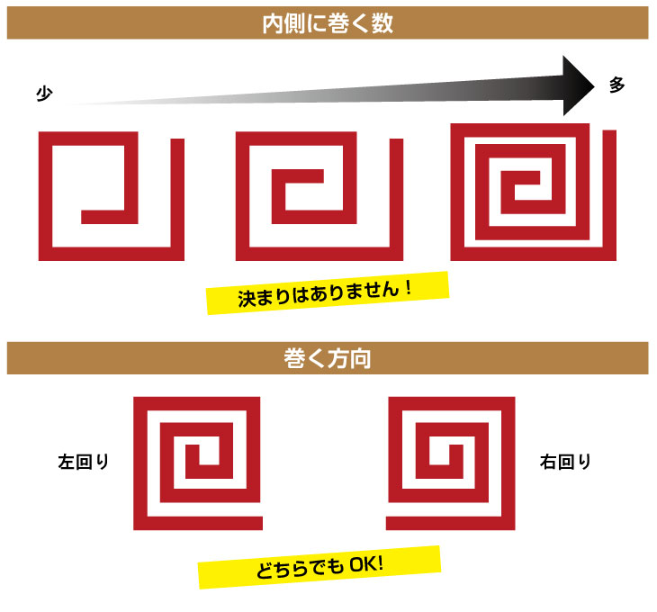 101 ギリシア雷文 High Res Illustrations - Getty Images