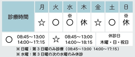 イクウェル EQWEL すくすくドリル ひよこ1～10 幼児教室