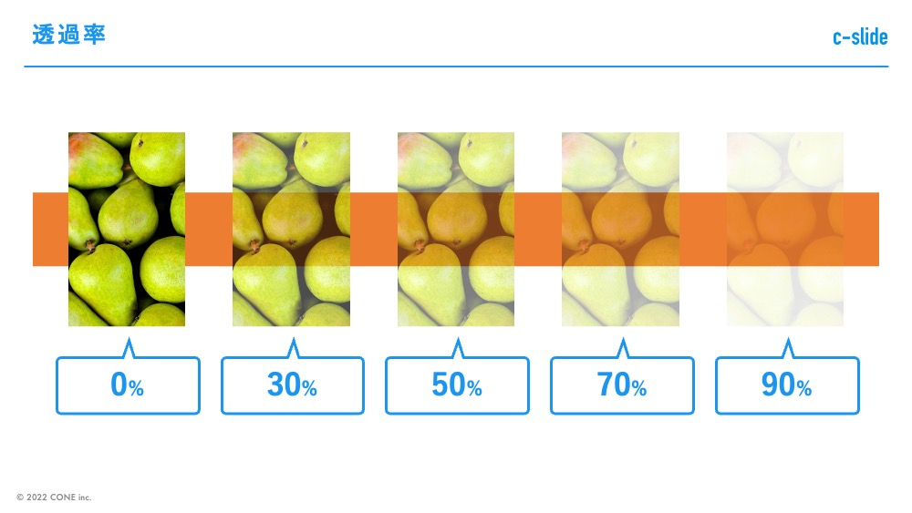 実例付 パワポで画像の背景を透明にする方法基礎から応用まで徹底解説 - Document Studio - ビジネス資料作成支援メディア