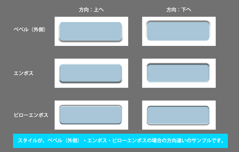 Photoshop図解 ベベルとエンボスの使い方解説ヒロ@クリックを奪うサムネデザイナ