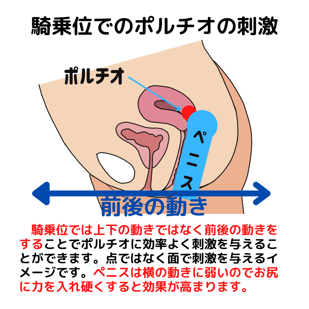 彼女が潮吹きする理由とは？尿とは違う？潮吹きさせるテクニックも解説！│熟女動画を見るならソクヨム