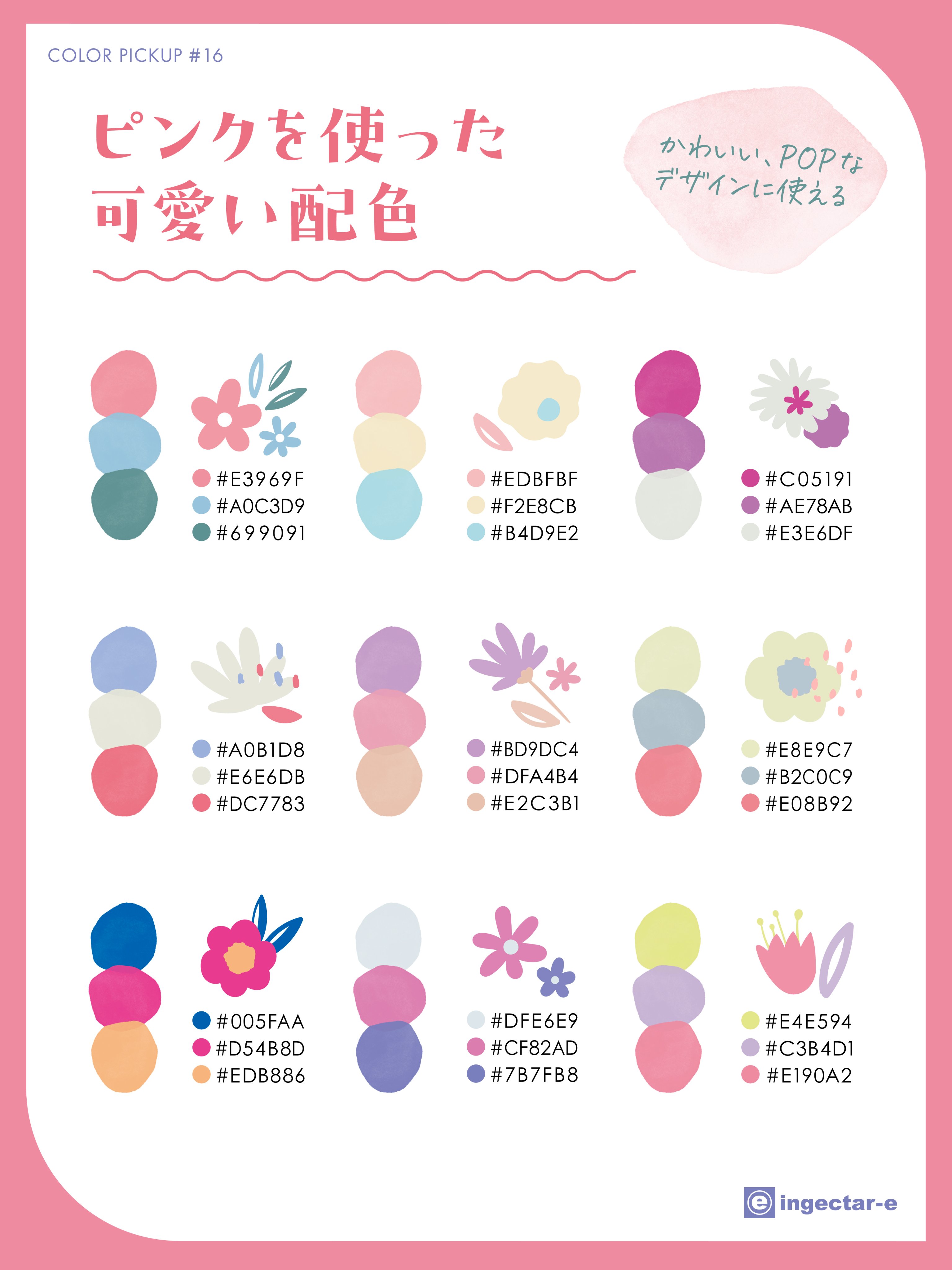 ガーリー好きがお届けするガーリーデザインのポイント5つ