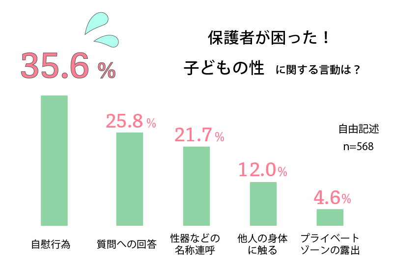 ふたなり女子は床オナやめたい | 柵野14