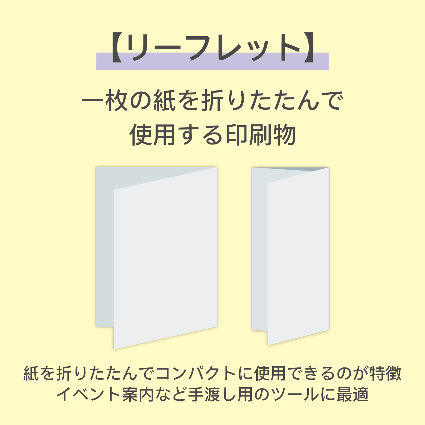 よくわかるチラシ、リーフレット、フライヤー、ポップ POP の違い