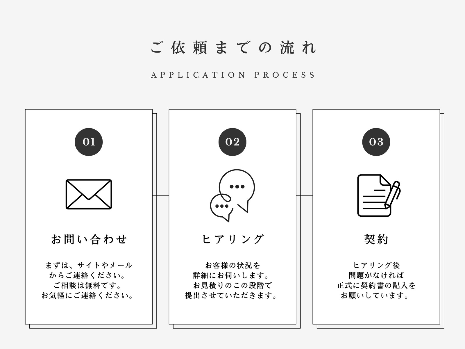 テンプレ イラストオーダ