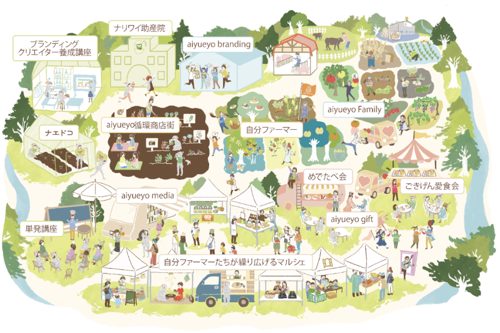 制作事例株式会社レバーンイラスト制作・CG・Web・広告企画制作