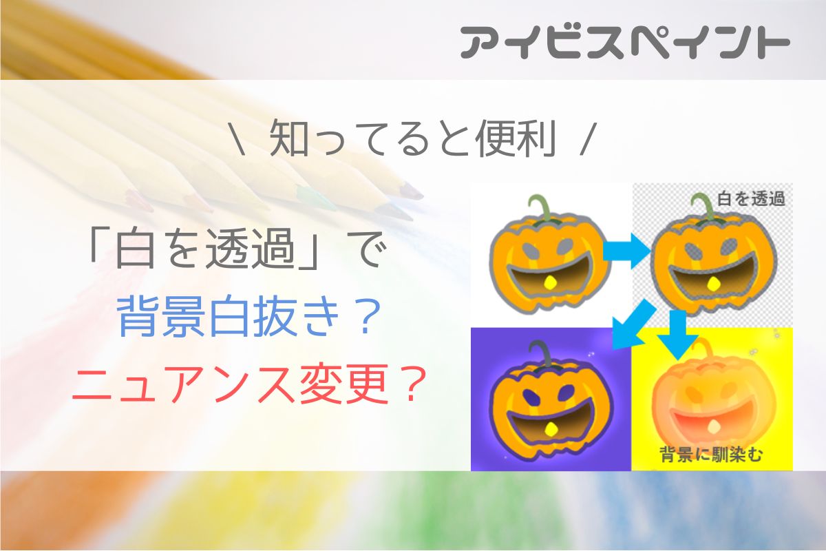 iOS16写真切り抜き機能紹介 かんたん・スケスケ！画像の透過方法それゆけ！SUZURI計画