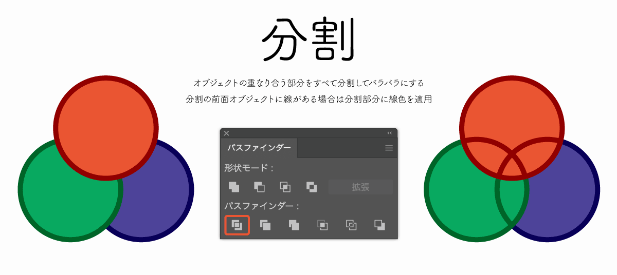 Illustratorで図形を組み合わせて結合・分割するパスファインダー│CGDOOR