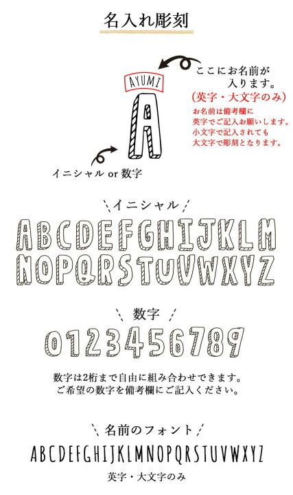 手書きの数字デザイン おしゃれで味のあるデザインならココナラ！ココナラビジネスマガジン