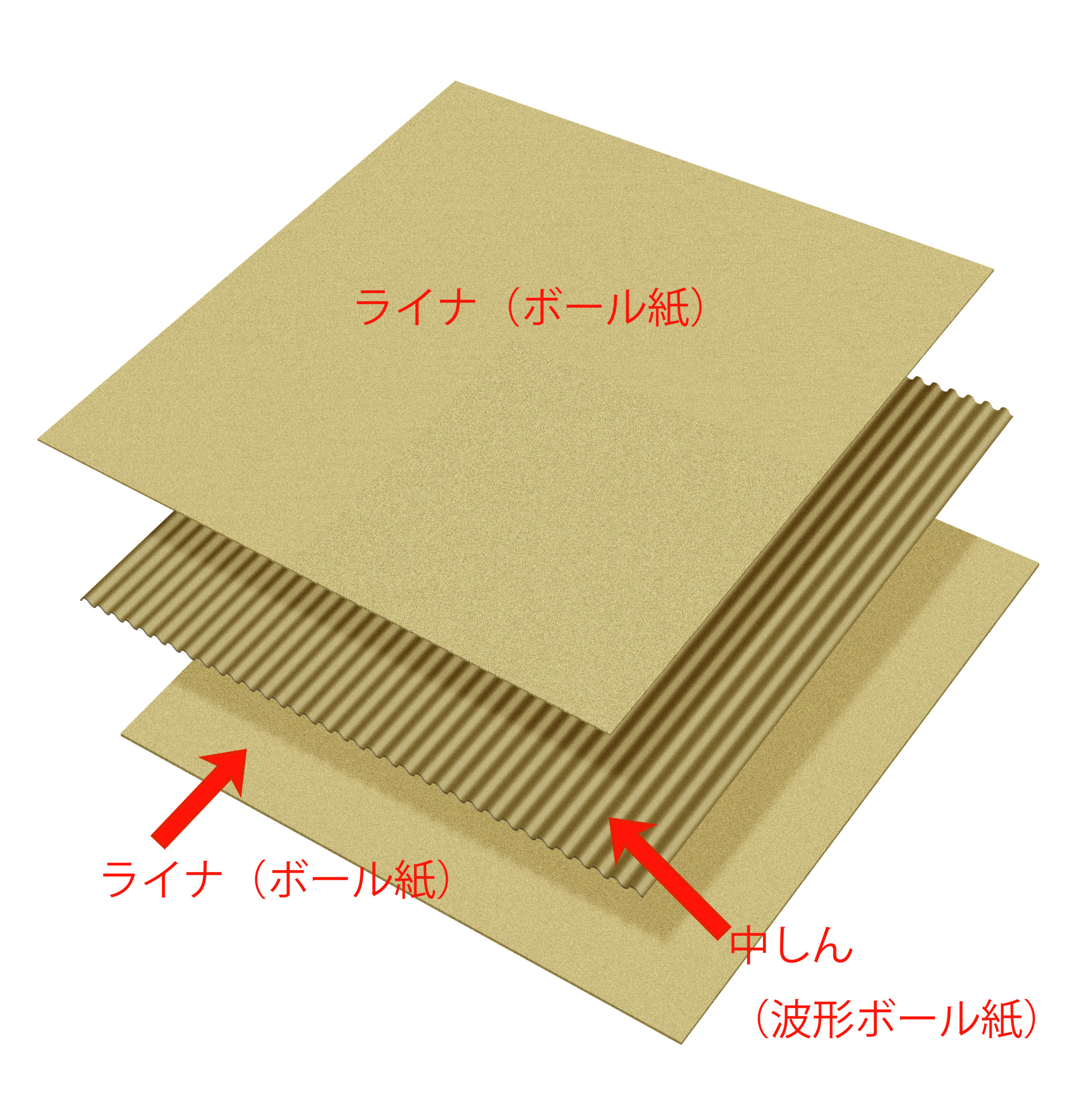 巻ダンボール 断面- No: 1176489写真素材なら「写真AC」無料 フリー ダウンロードOK