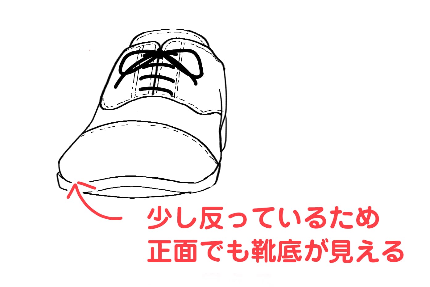 靴のイラスト描き方。絶対おさえておきたいポイント ヒール・ブーツ・スニーカーお絵かき講座パルミ