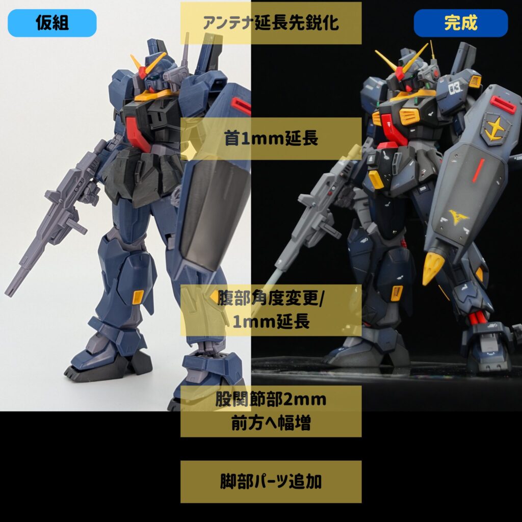 ビルダーズパーツでディテールアップ