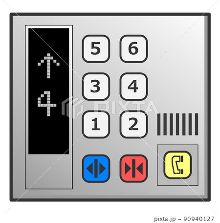 手話単語：１０４６エレベーター: 手話しゅわSHUSHUSHU Powered by ライブドアブログ