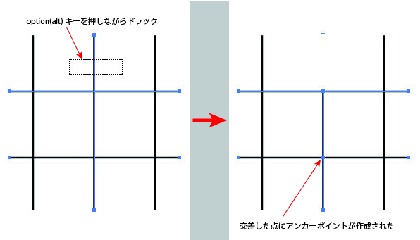 illustrator パスファインダーの使い方 初心者向けトピックスご当地写真・イラスト素材サイト PICTY ピクティ