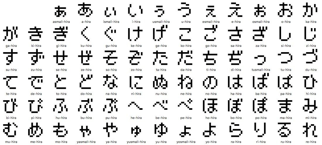 みひピクセルもじいいフォント