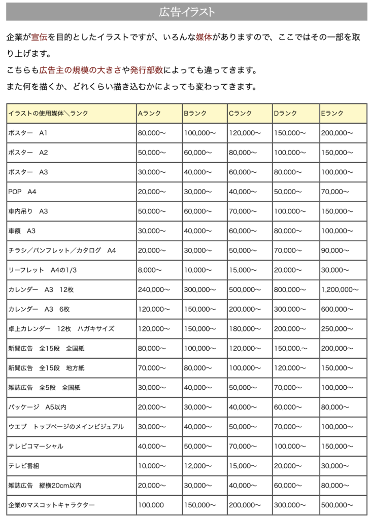 電子書籍 目に留まる表紙デザインと作り方のコツデザイン依頼ならココナラ！ - ココナラマガジン