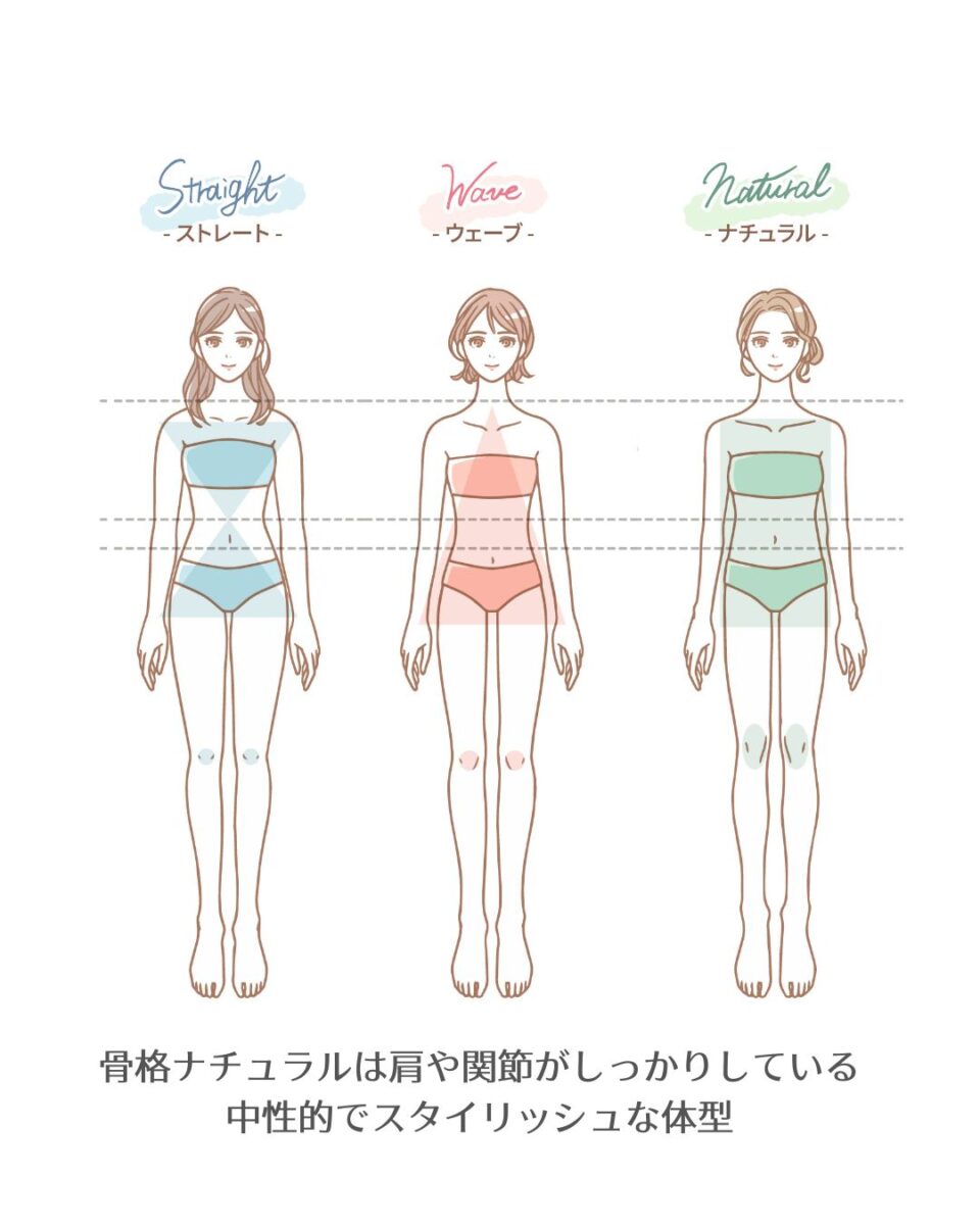 ナチュラルな家の外観事例7選！おしゃれにするポイントや注意点を解説