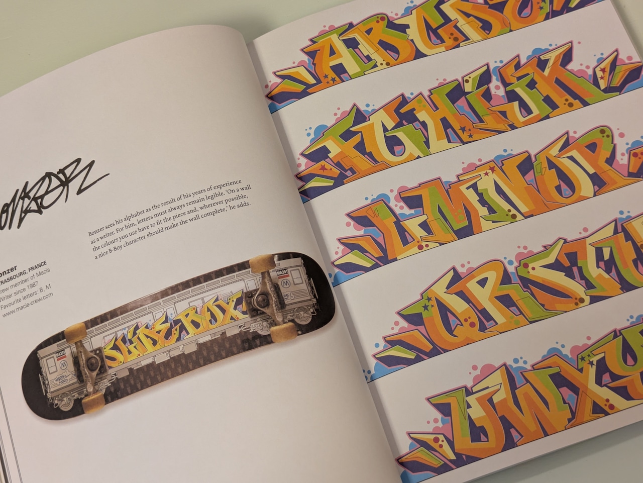 Fresh Prince Graffiti 透明フォント、グラフィティアルファベット、グラフィティ文字、SVG-PNG-AI-Dxf、即時ダウンロード- Etsy 日本