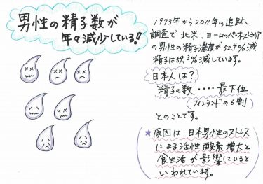 精子が黄色いのは病気？精液から見る男性の状況【男性妊活】 | 妊活ならベビーライフ研究所