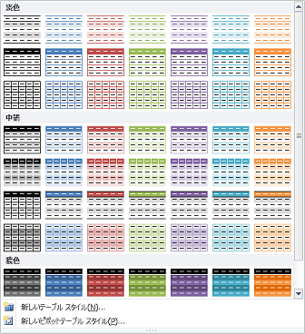 エクセル Excel で表のデザインを見やすくしたい！3つの方法とNG例パソコン教室ISA
