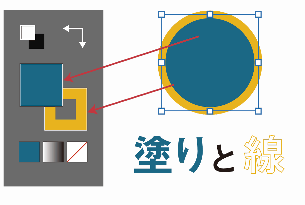 ベクターデータ株式会社ノーブランド