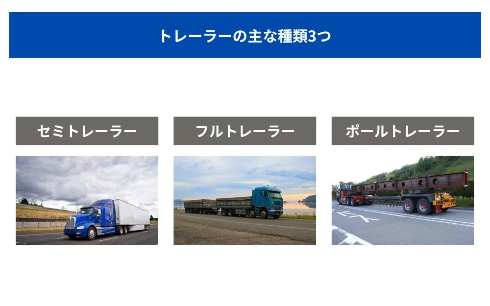 トレーラーのサイズの種類と法規制を一覧でわかりやすく解説！カラフルキャリアタイムズ