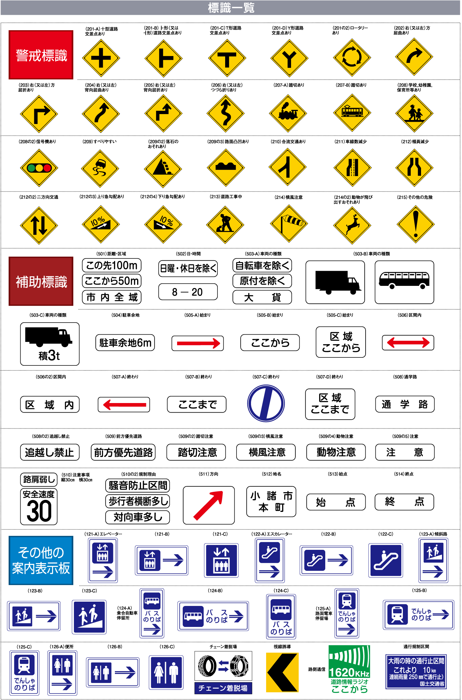 PL警告表示ラベル ISO準拠 │禁止事項:飲食禁止│IZ42│Lサイズ│シンボルマーク│20枚 IZ42L-1 1シート 20枚直送品-アスクル